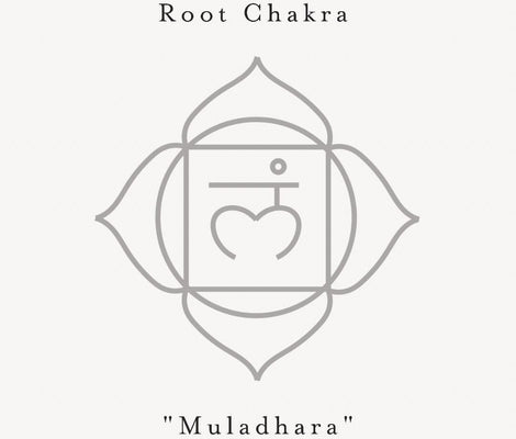 What you might not know about your Root Chakra